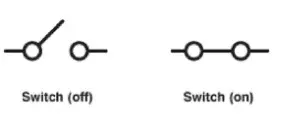Switch blog-1 Switch blog-1