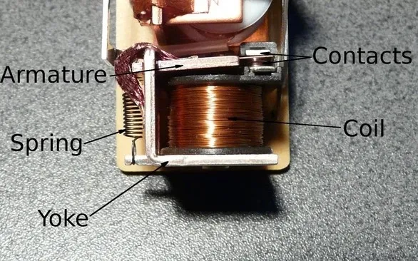 Switch blog-2 Switch blog-2